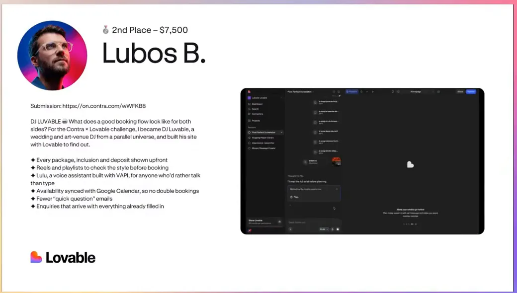 Second place slide for Lubos B. describing DJ Luvable, with the project open in Lovable